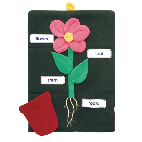 Foldaway Flower - Wall Hanging 1 Foldaway Flower - Wall Hanging