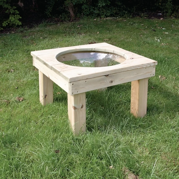 Discovery Table 1 Discovery Table